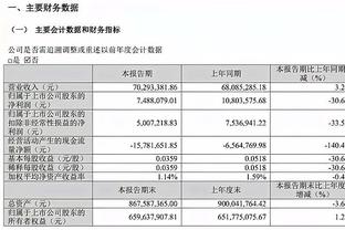 库兹马：我们球队每个人都会支持普尔 知道他能够摆脱困境