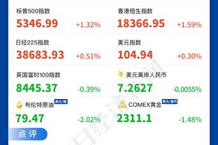 梅罗生涯德转身价变化：梅西最高1.8亿欧，C罗最高1.2亿欧