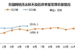 足球市场：尤文希望今夏解雇阿莱格里，高层想告别过去开启新时期